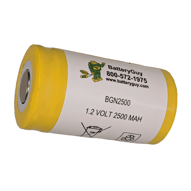 BGN2500 representative package visual — not an exact-product photograph