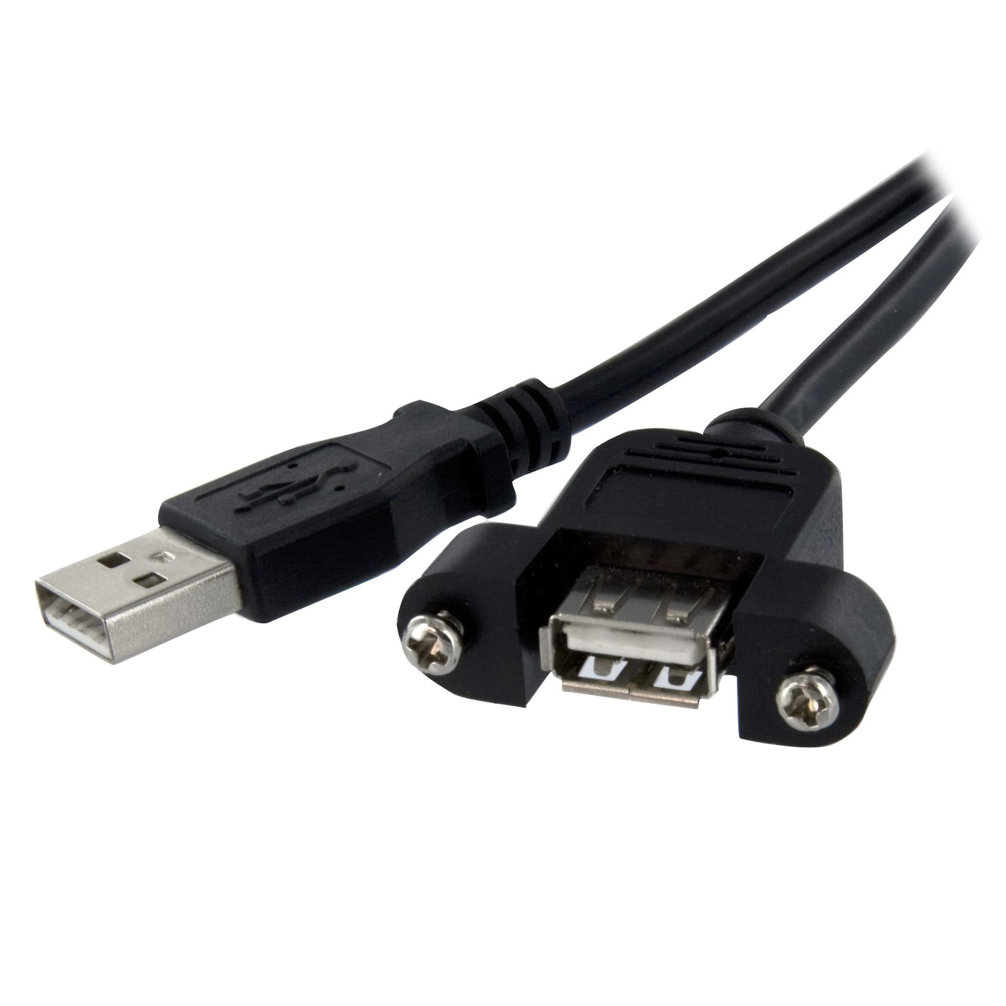 USBPNLAFAM3 representative package visual — not an exact-product photograph
