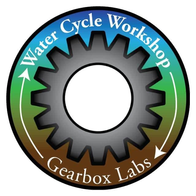 WORKSHOP VIRTUAL WATER CYCLE representative package visual — not an exact-product photograph