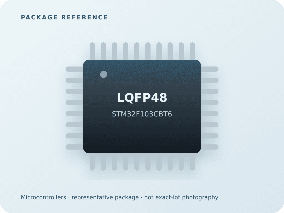 Representative LQFP48 package illustration for STM32F103CBT6