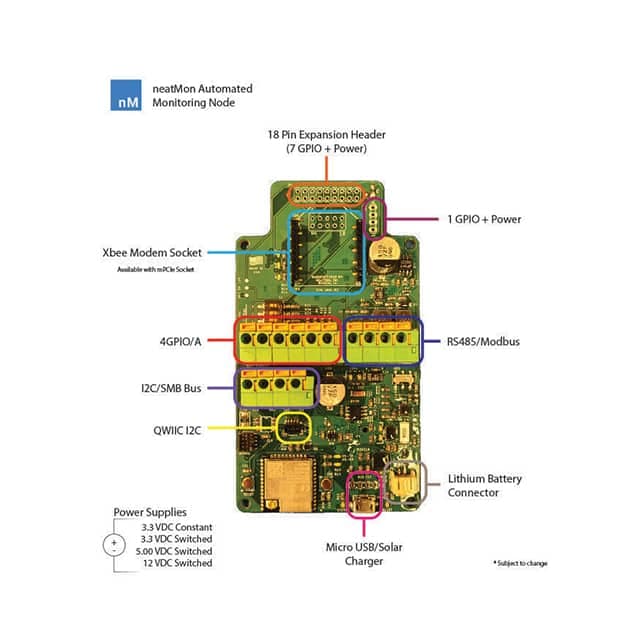 AMN-PCB representative package visual — not an exact-product photograph