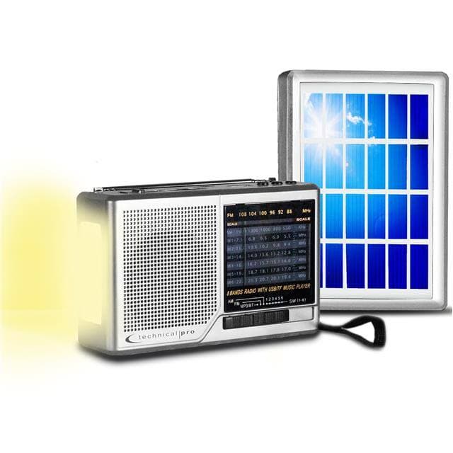 TPR500 representative package visual — not an exact-product photograph