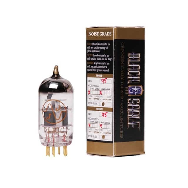 BSCT-E88CCG-JJ representative package visual — not an exact-product photograph