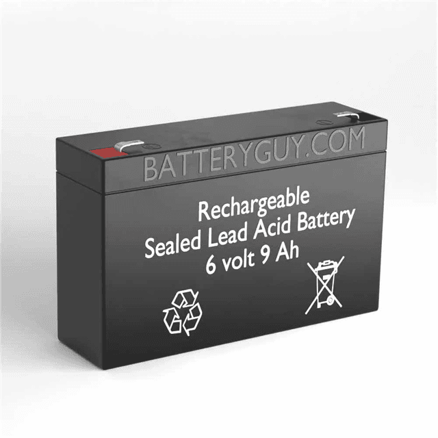 BGH-690F2 representative package visual — not an exact-product photograph