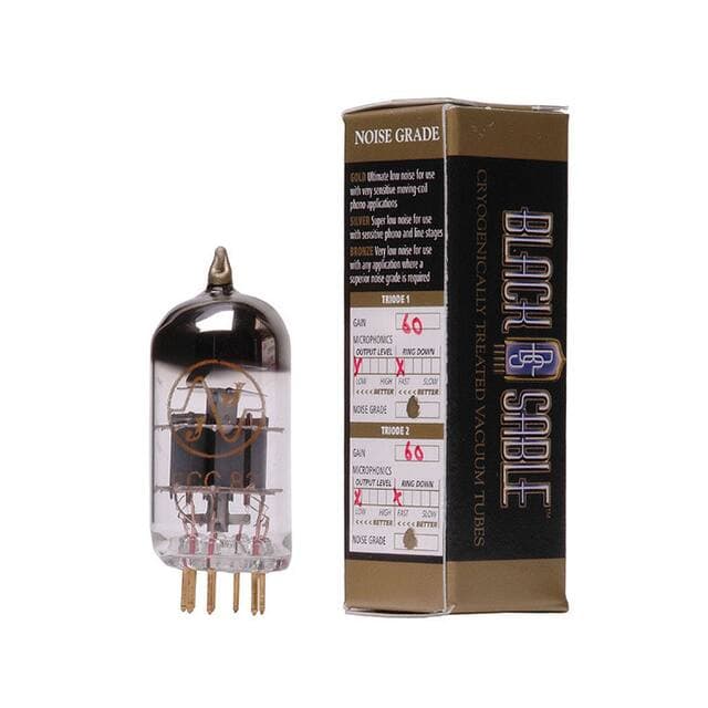 BSCT-ECC82G-JJ representative package visual — not an exact-product photograph